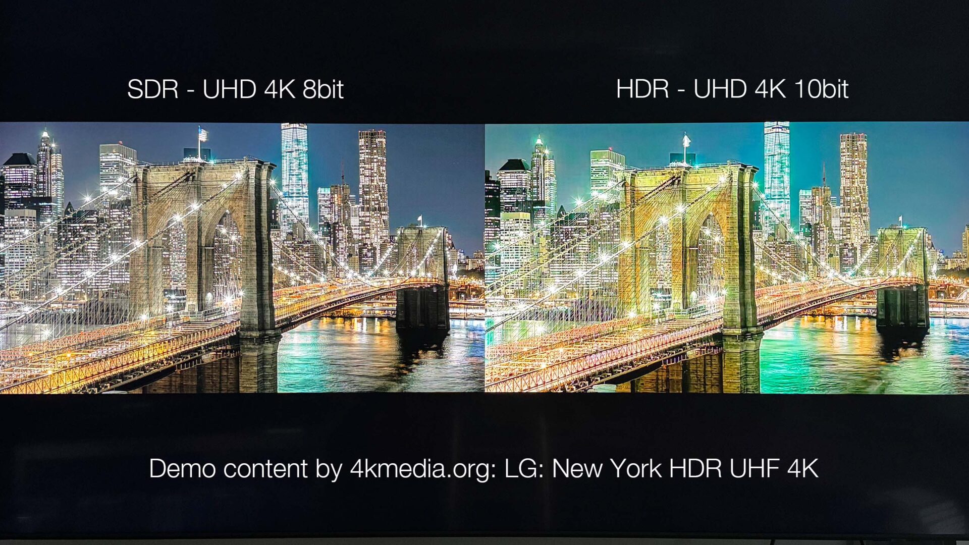 HDR-Vergleich SDR und HDR